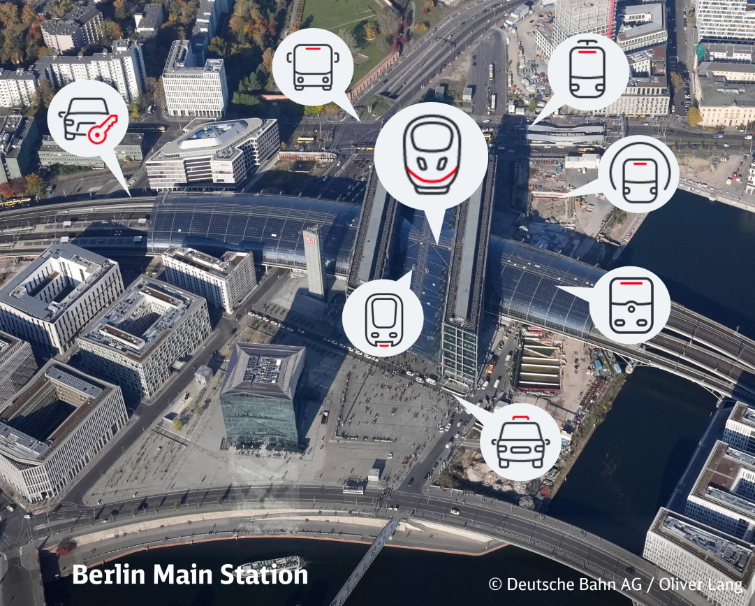 Berlin Central Station Birds-eye