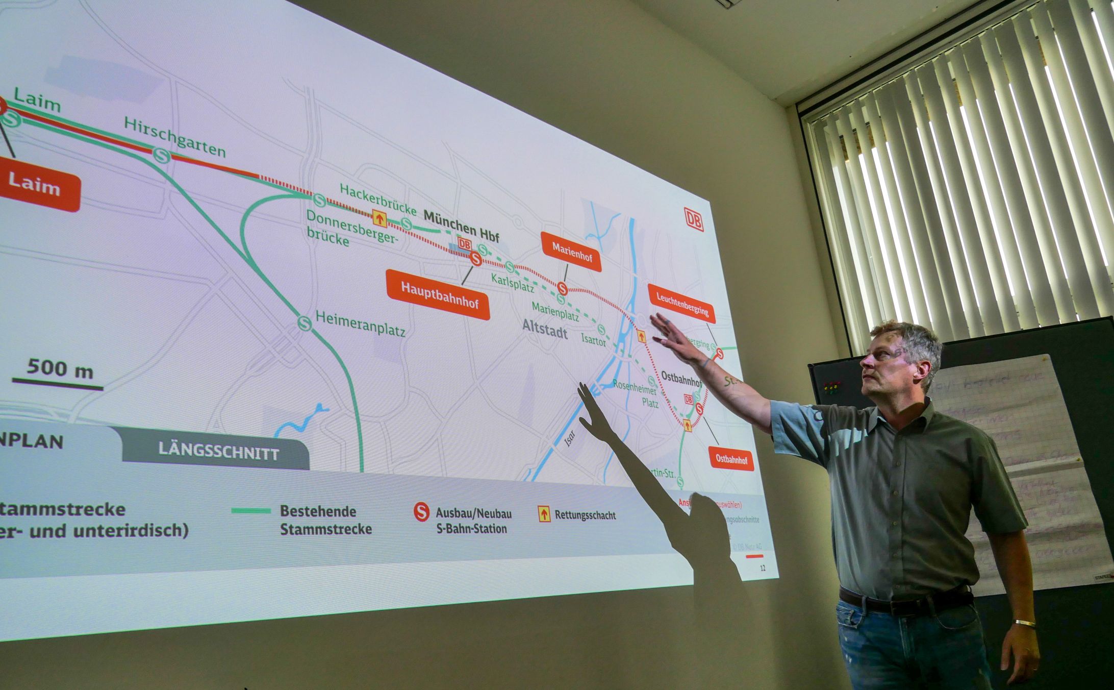 Presentation Munich’s Second Trunk Line